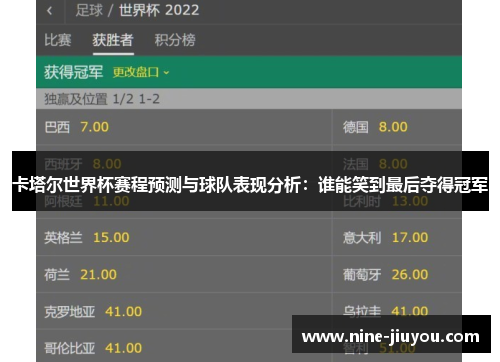 卡塔尔世界杯赛程预测与球队表现分析：谁能笑到最后夺得冠军